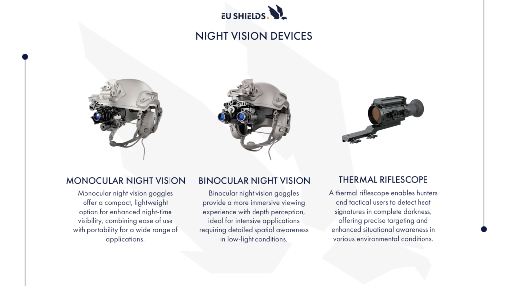 which night vision devices infographic