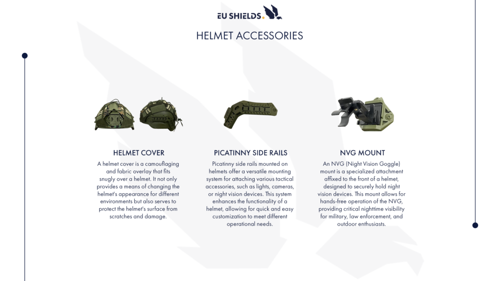 helmet accessories infographic