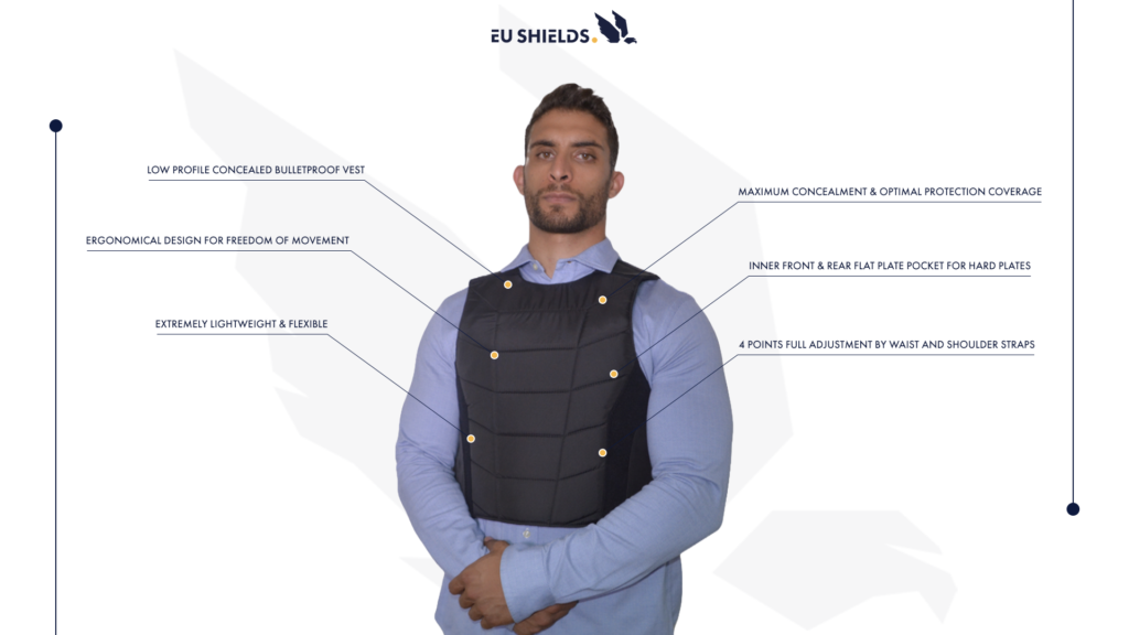 vip bulletproof vest infographic